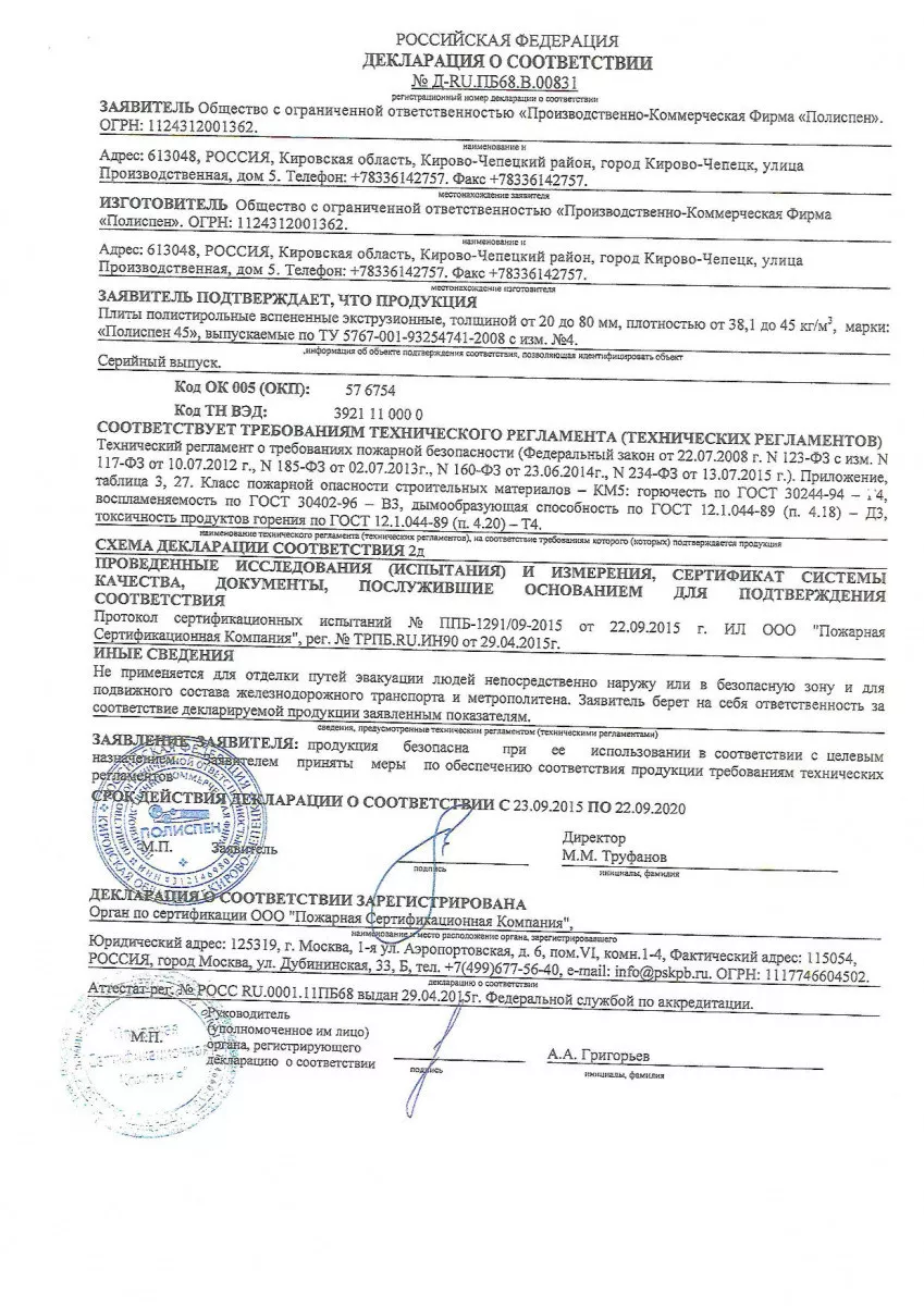 Сертификаты