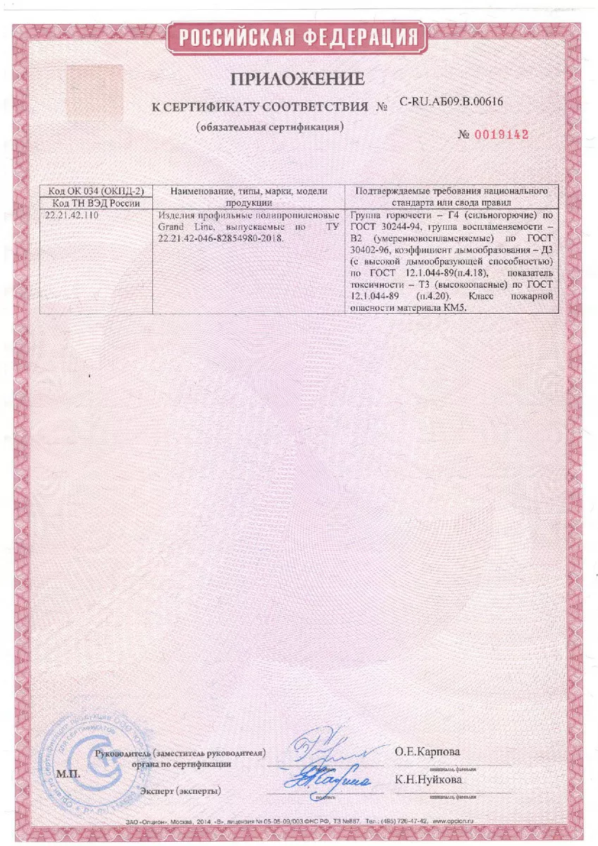 Сертификаты