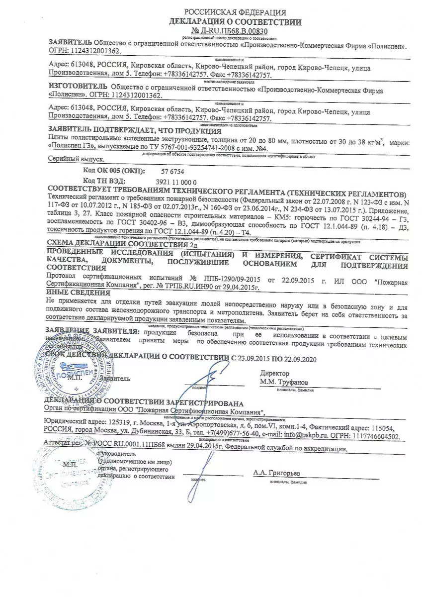 Сертификаты