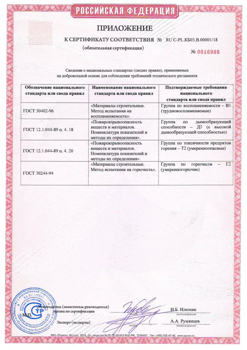 Сертификаты