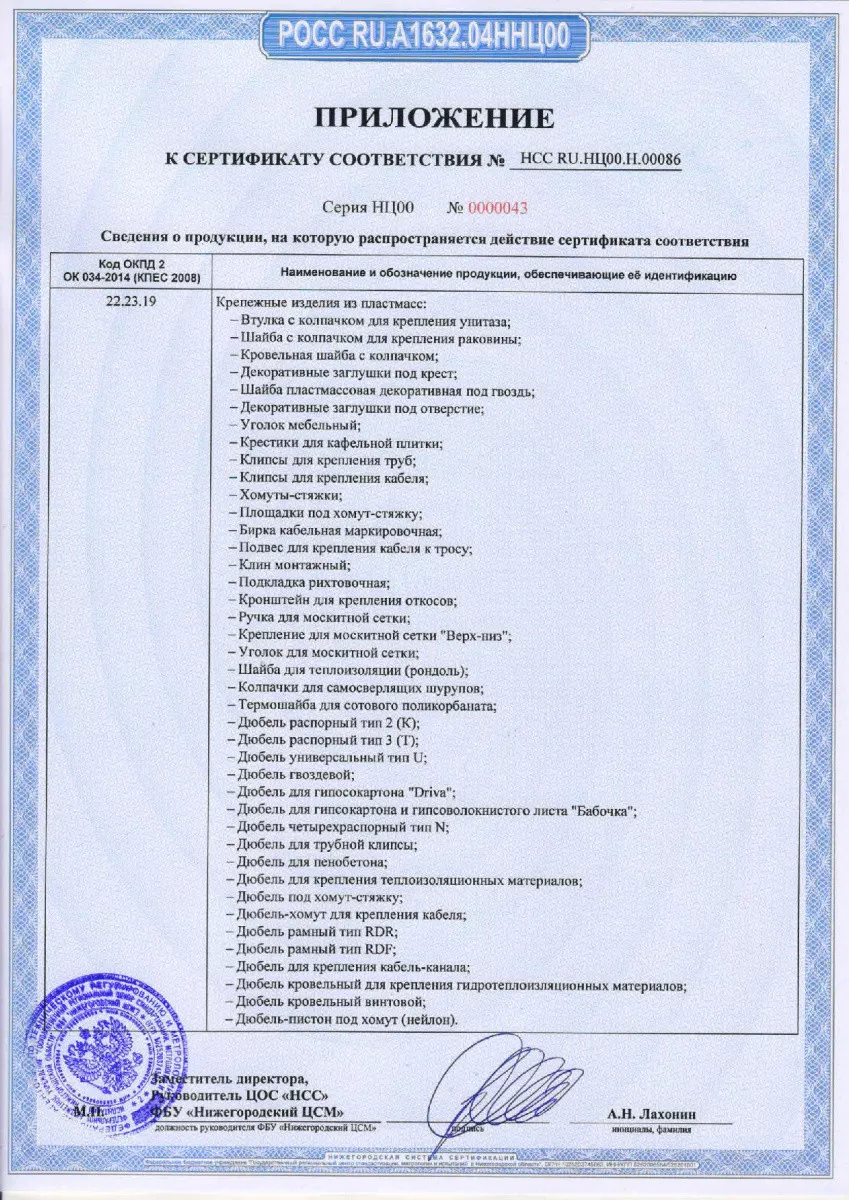 Сертификаты