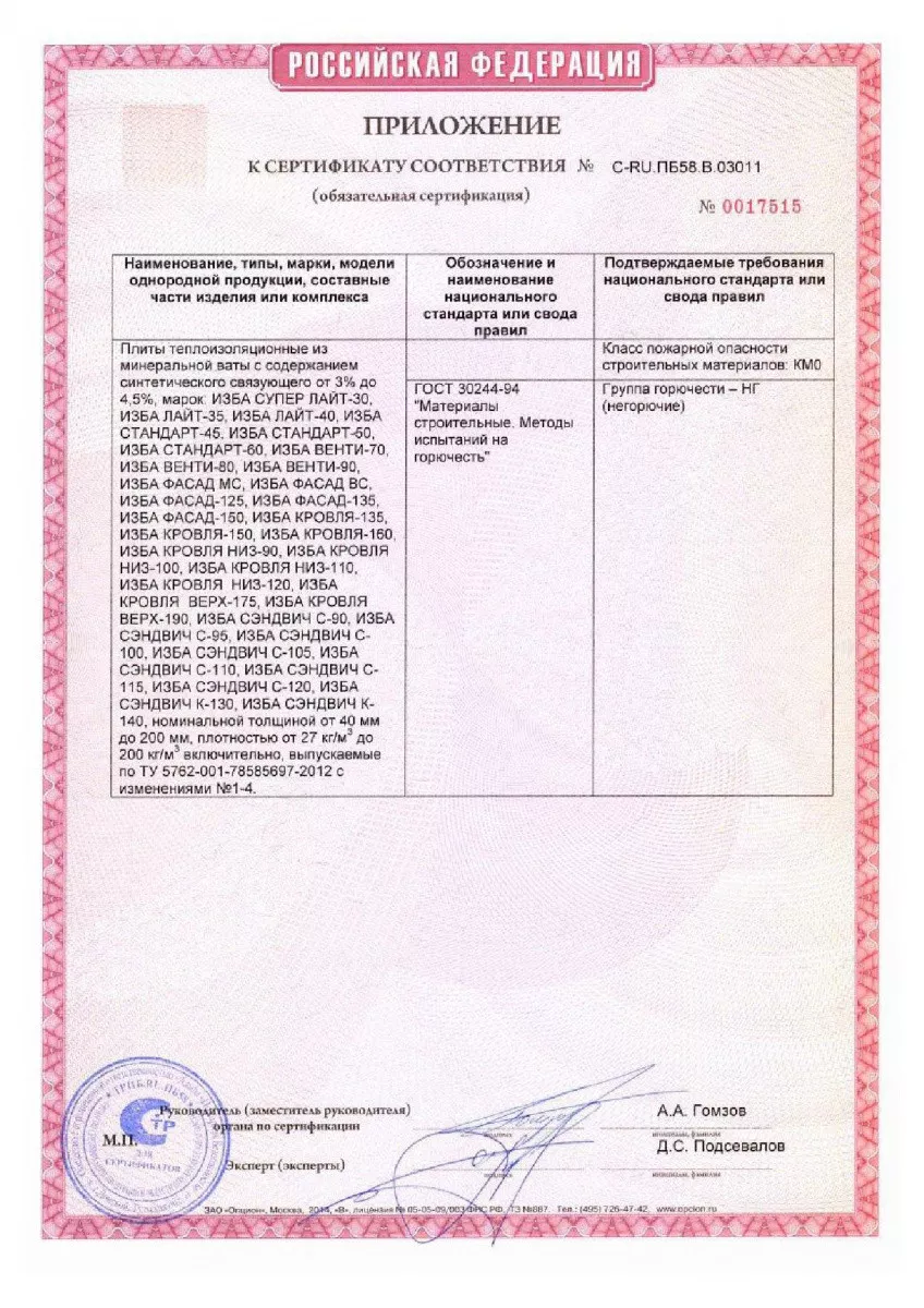 Сертификаты